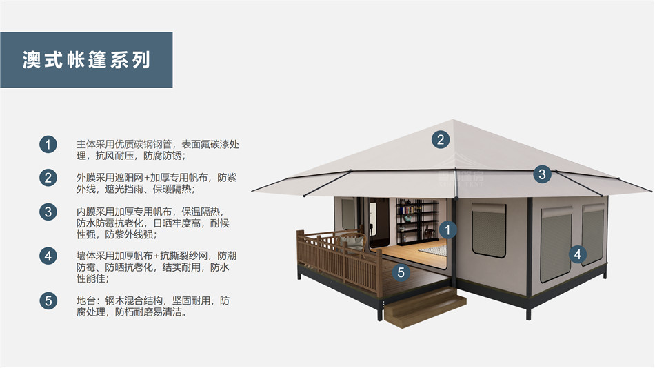 泗县户外野奢帐篷></p><p>此外，生物荧光照明系统还为户外露营增添了一份别样的乐趣。在夜晚，你可以躺在帐篷里，仰望星空，欣赏着周围闪烁的荧光，仿佛置身于一个神秘的童话世界。孩子们会对这神奇的光芒充满好奇，围绕着帐篷嬉戏玩耍，感受大自然赋予的独特魅力。这种独特的体验，将成为你与家人、朋友之间珍贵的回忆，让户外露营变得更加难忘。</p><p>对于追求高品质户外生活的人们来说，生物荧光照明系统的户外野奢帐篷无疑是一个绝佳的选择。它不仅提供了舒适的住宿环境，还为你带来了与自然亲密接触的独特机会。在这个快节奏的时代，让我们放慢脚步，走进大自然，感受生物荧光照明系统带来的奇妙夜晚，开启一场别样的户外野奢之旅。</p><p>随着技术的不断进步，相信生物荧光照明系统将会在未来的户外领域得到更广泛的应用。它将为更多的人带来独特的户外体验，让我们在享受自然的同时，也能领略到科技与自然相结合的无限魅力。让我们一起期待这个充满奇幻光芒的未来户外世界，迎接更多惊喜与美好的到来。</p>    </article>
    <span class=